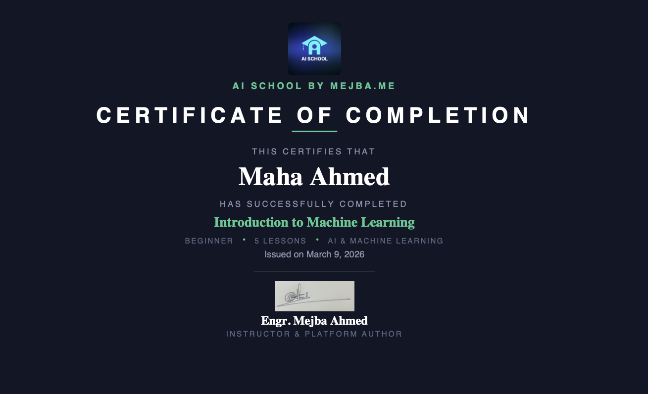 Sample Certificate of Completion