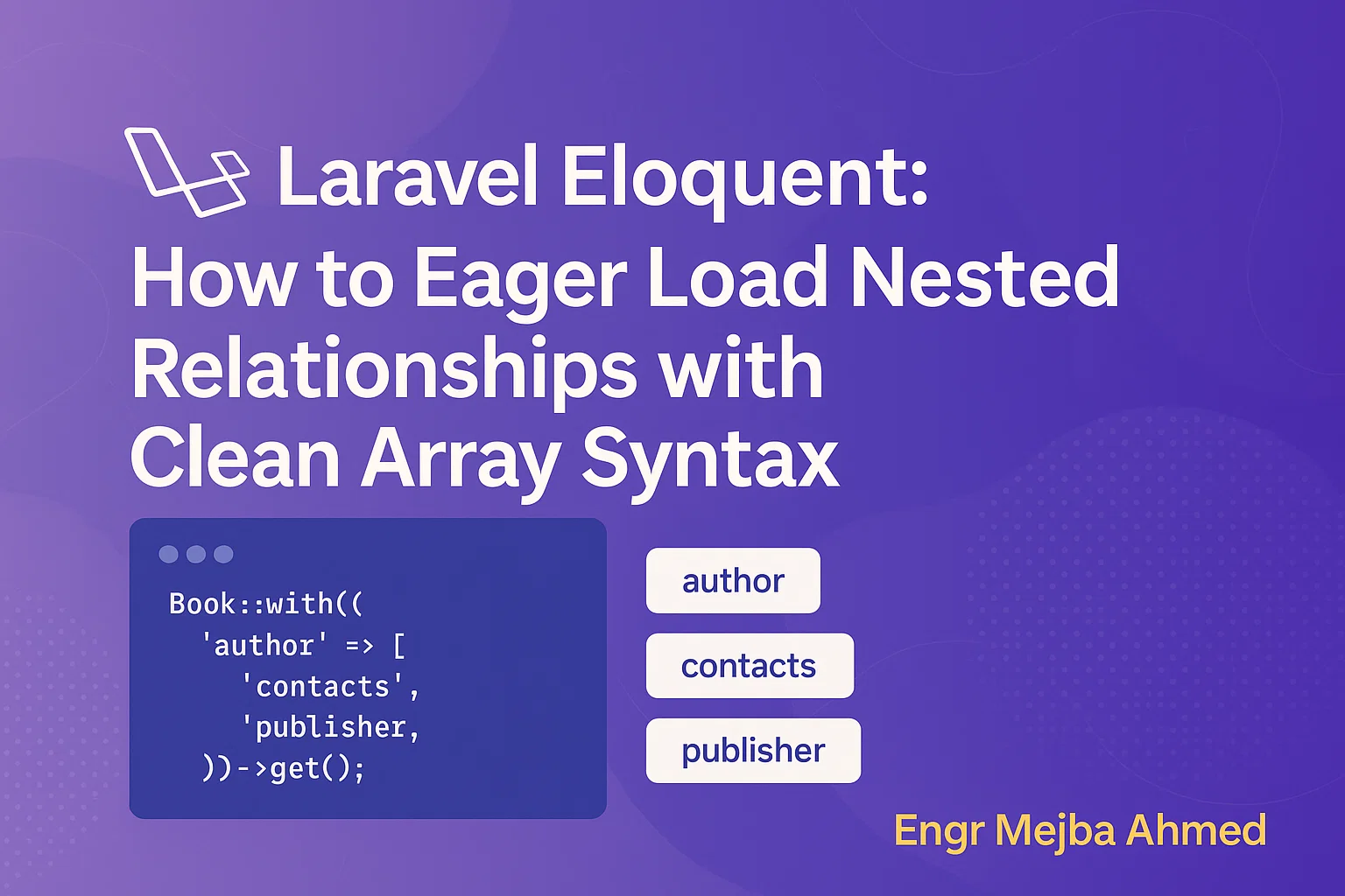 Laravel Eloquent: How to Eager Load Nested Relationships with Clean Array Syntax