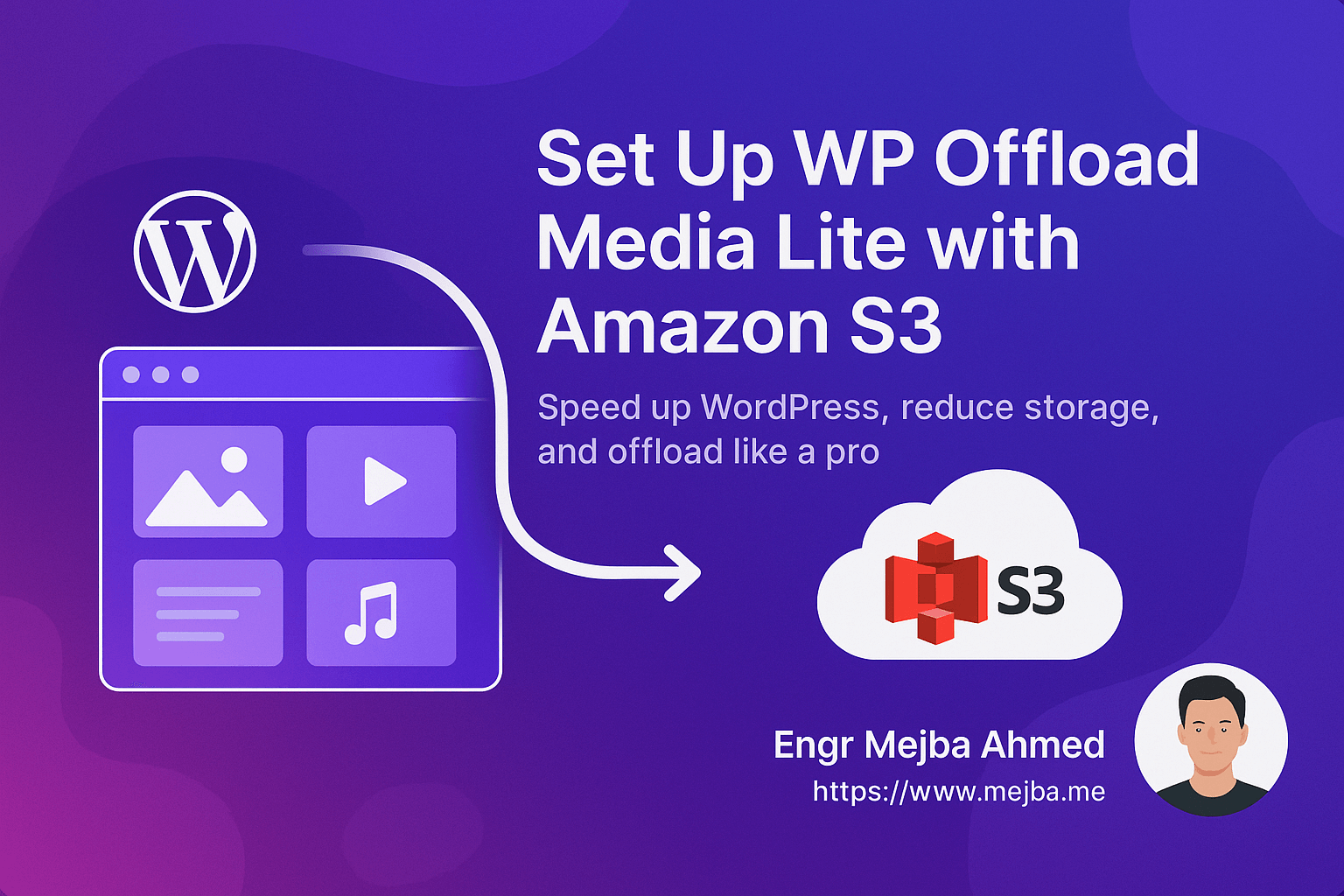 🚀 How to Set Up WP Offload Media Lite with Amazon S3 (Step-by-Step WordPress Guide)