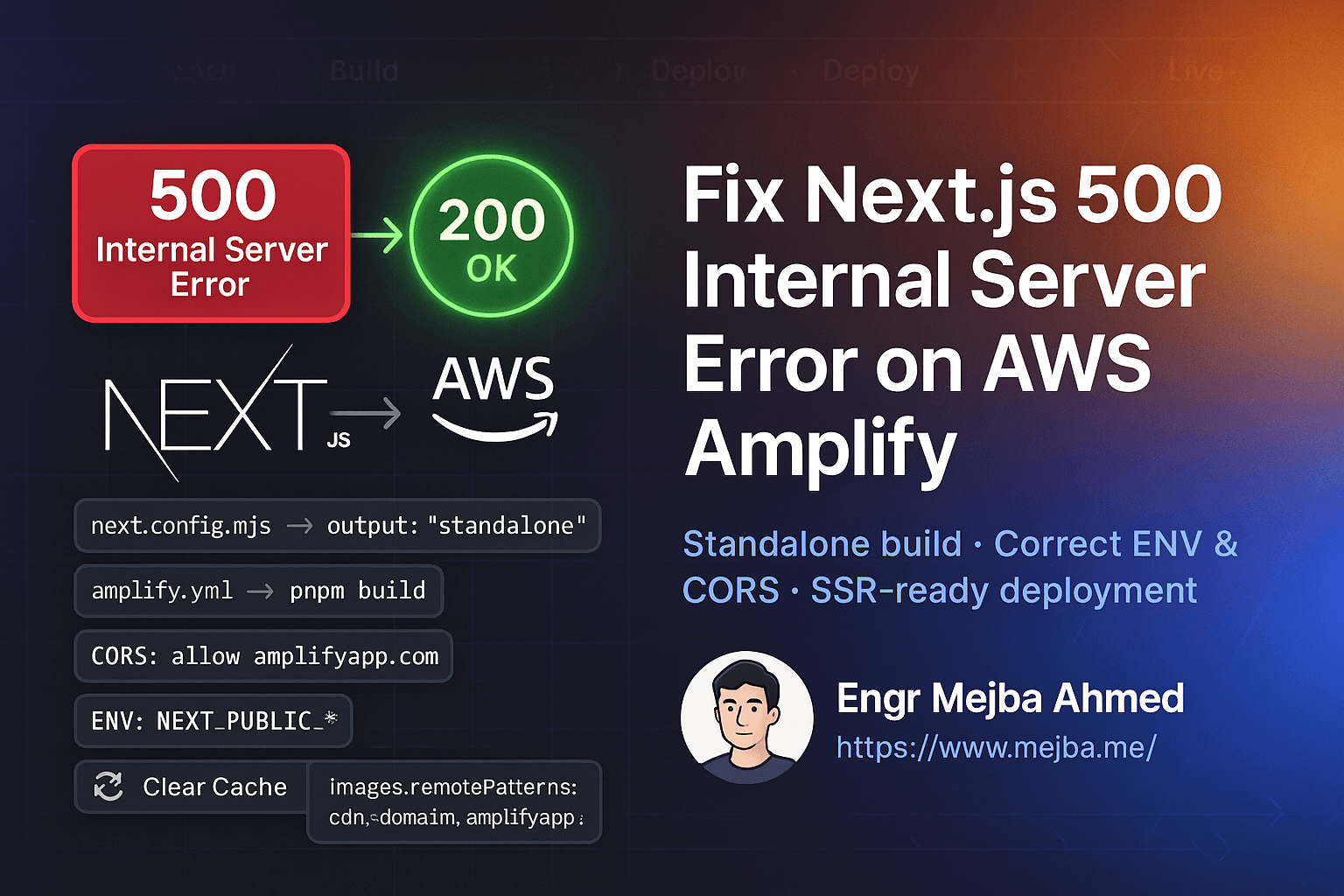 How to Fix “500 Internal Server Error” When Deploying a Next.js App to AWS Amplify