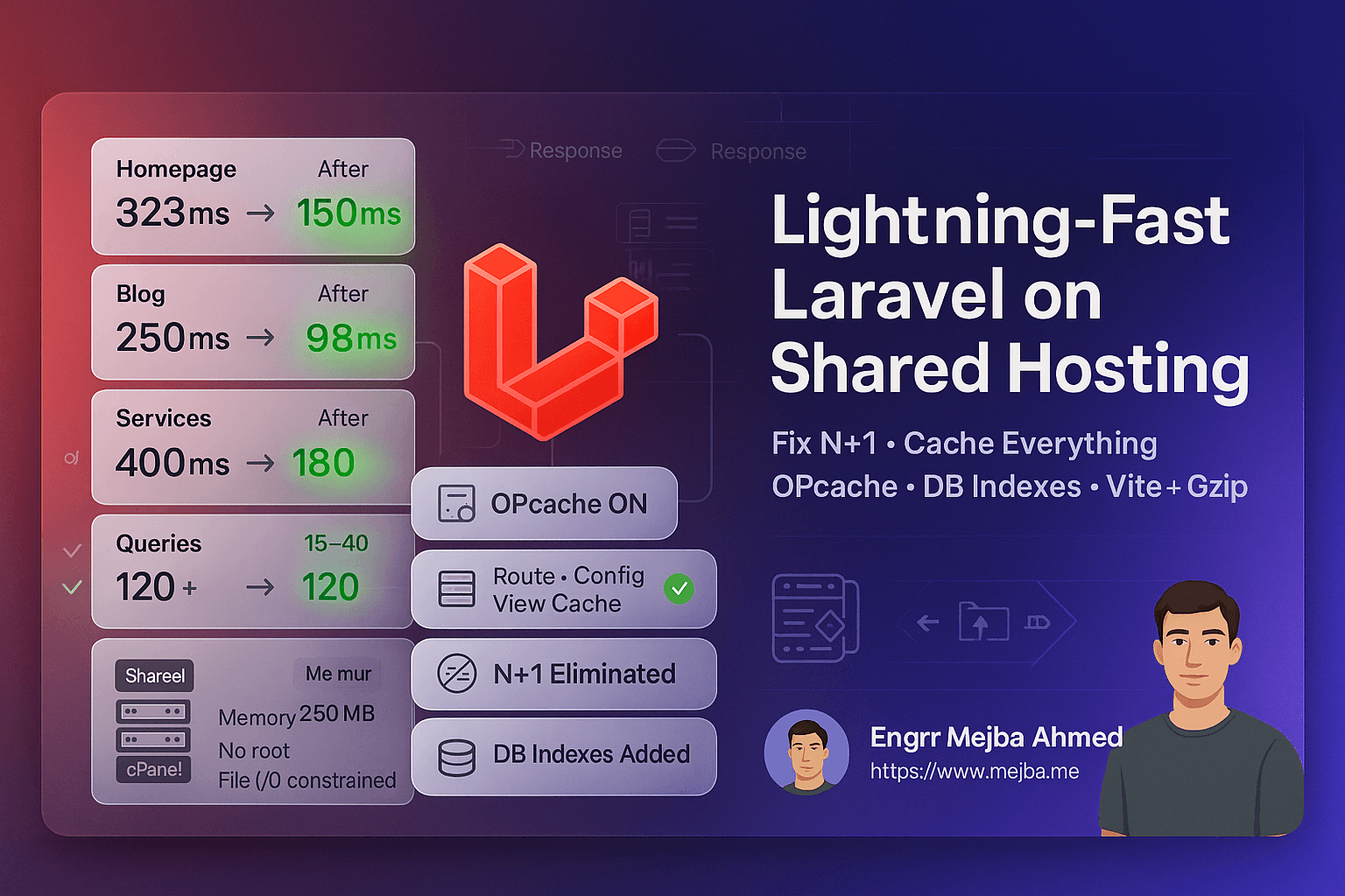 How We Optimized a Laravel Application for Lightning-Fast Performance on Shared Hosting