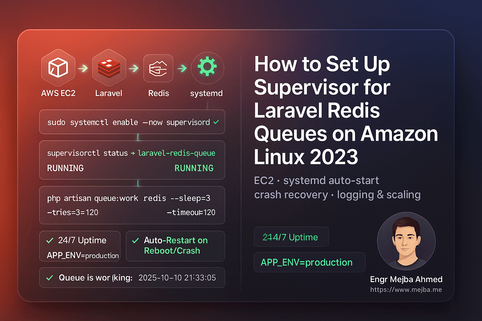 How to Set Up Supervisor for Laravel Redis Queues on Amazon Linux 2023