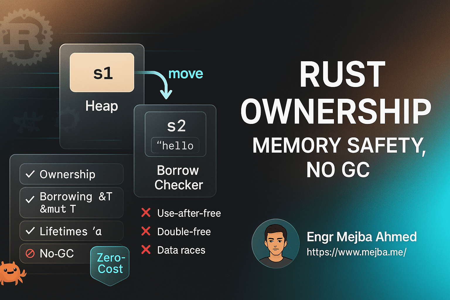 Mastering Rust's Ownership System: The Complete Guide to Memory Safety Without Garbage Collection