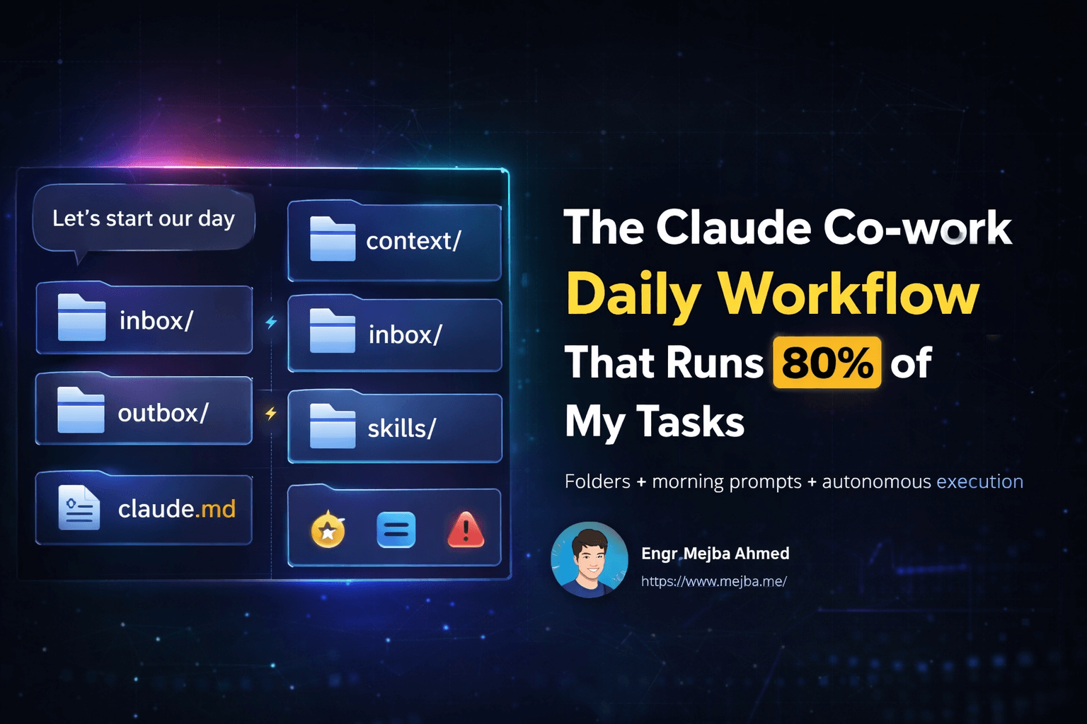 The Claude Co-work Daily Workflow That Runs 80% of My Tasks