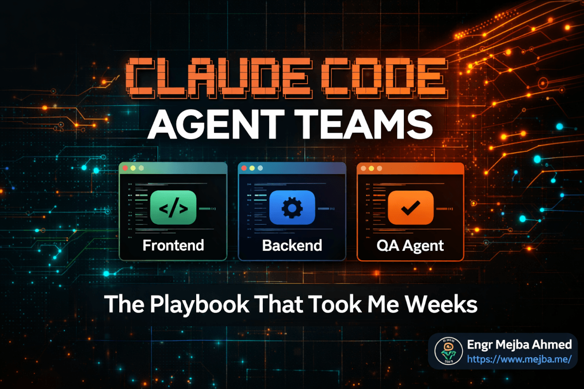 Claude Code Agent Teams: The Playbook That Took Me Weeks