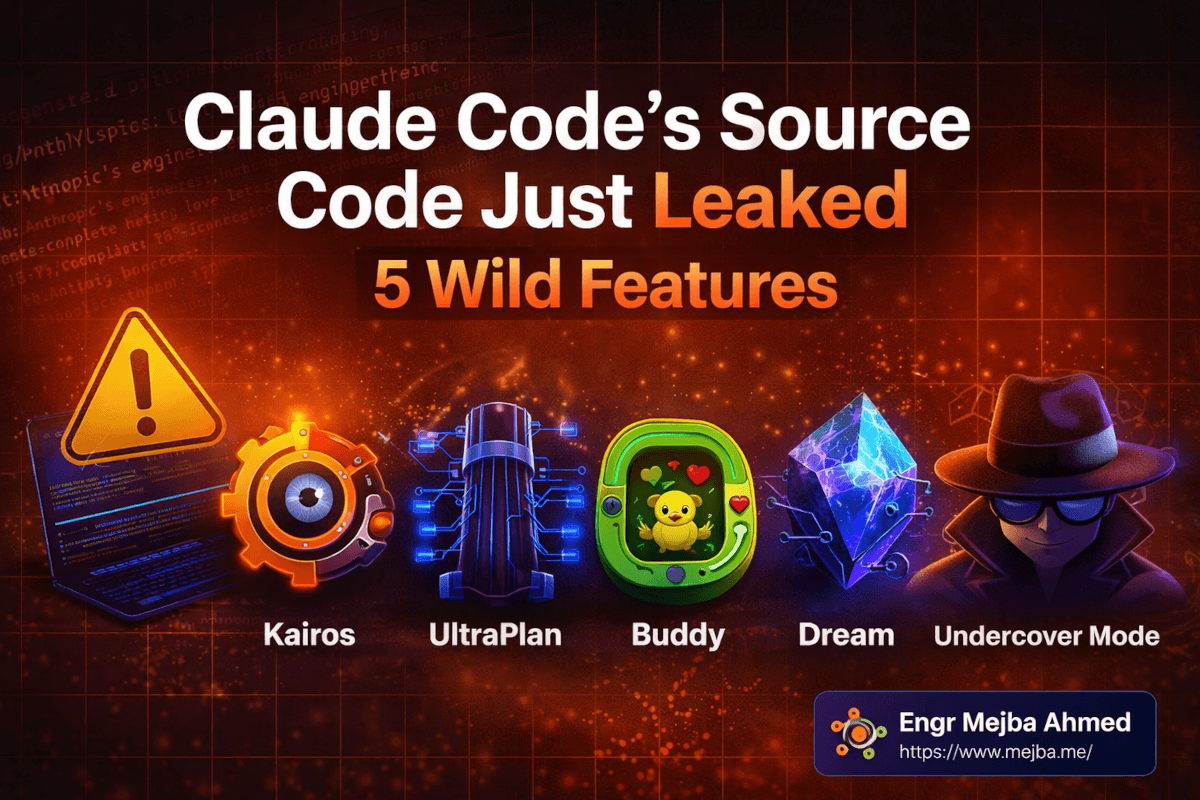 De Broncode van Claude Code Is Gelekt — 5 Ongelooflijke Features
