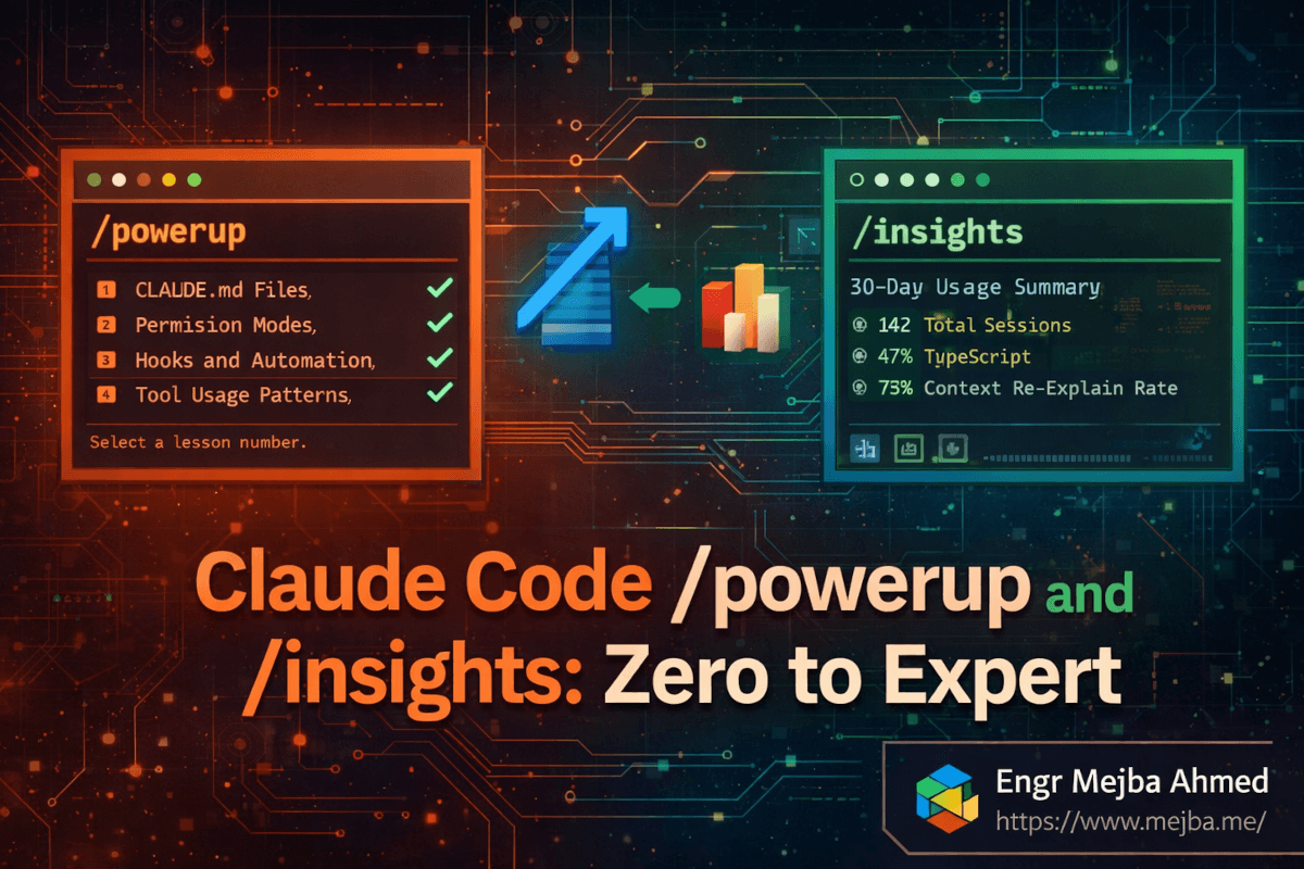Claude Code /powerup and /insights: Zero to Expert