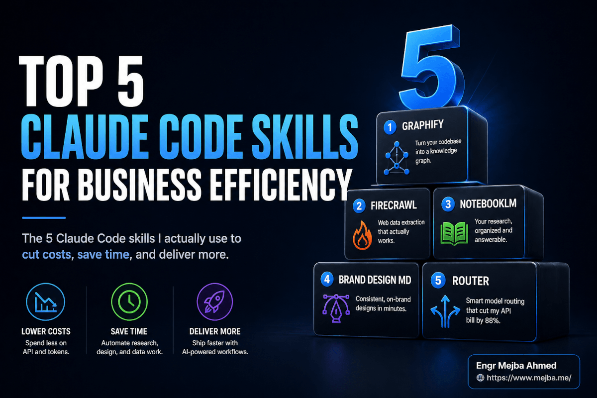 Top 5 Claude Code Skills for Business Efficiency