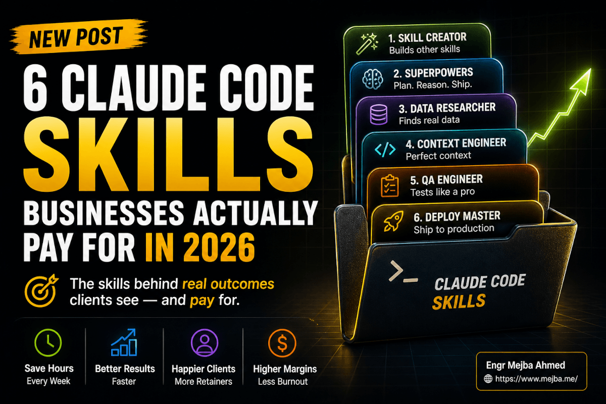 6 Claude Code Skills, für die Unternehmen 2026 wirklich zahlen