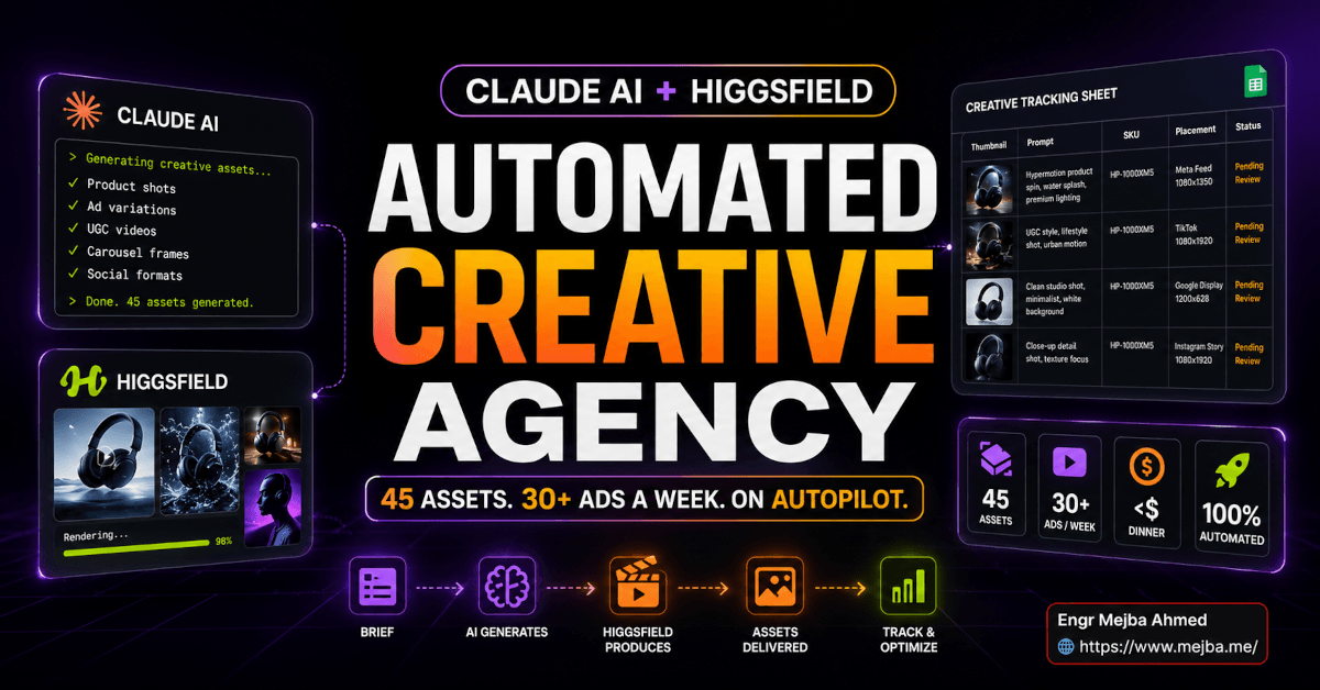 Automated Creative Agency: Claude AI + Higgsfield