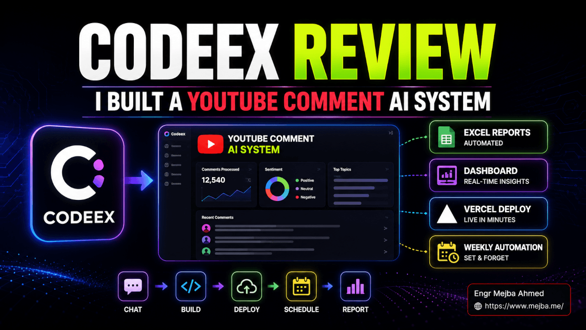 Codeex Review: I Built a YouTube Comment AI System