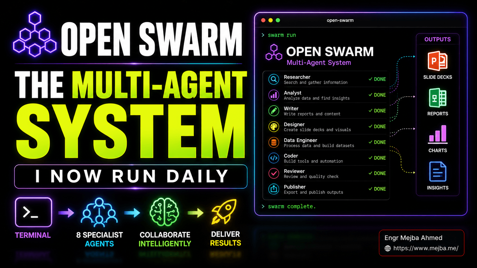 Open Swarm: o sistema multiagente que agora uso diariamente