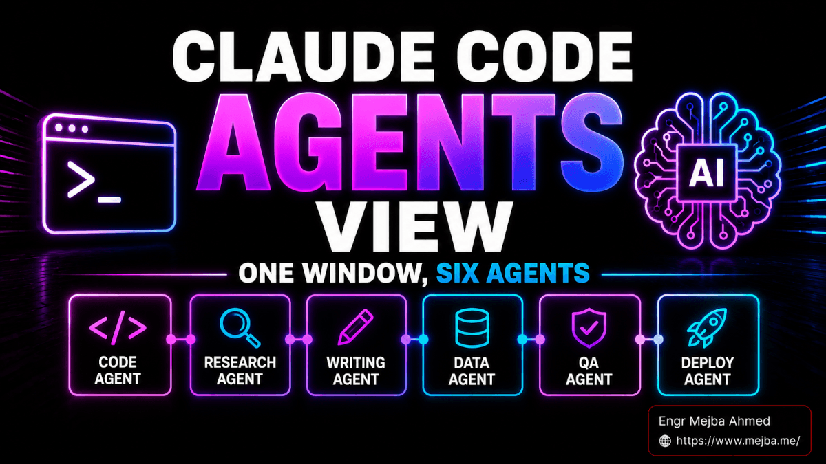 Claude Code Agents View: ein Fenster, sechs Agents