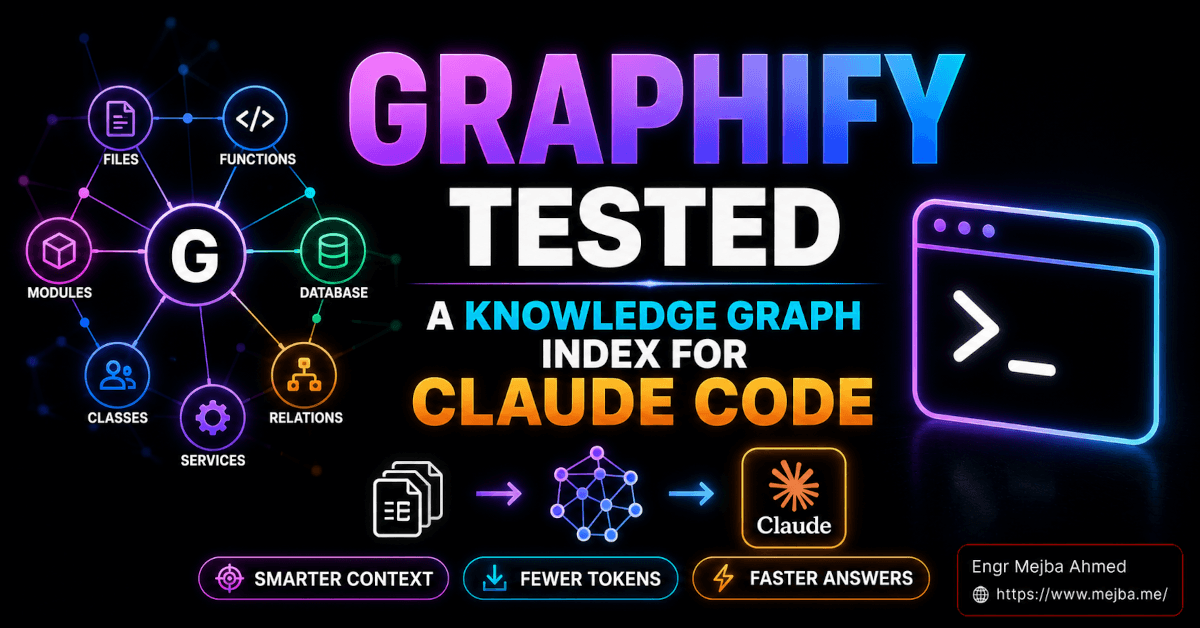 Graphify Testé : Un Index de Graphe de Connaissances pour Claude Code