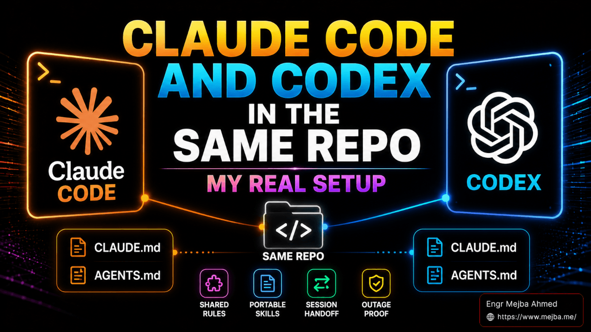 Claude Code und Codex im Selben Repo: Mein Praxis-Setup