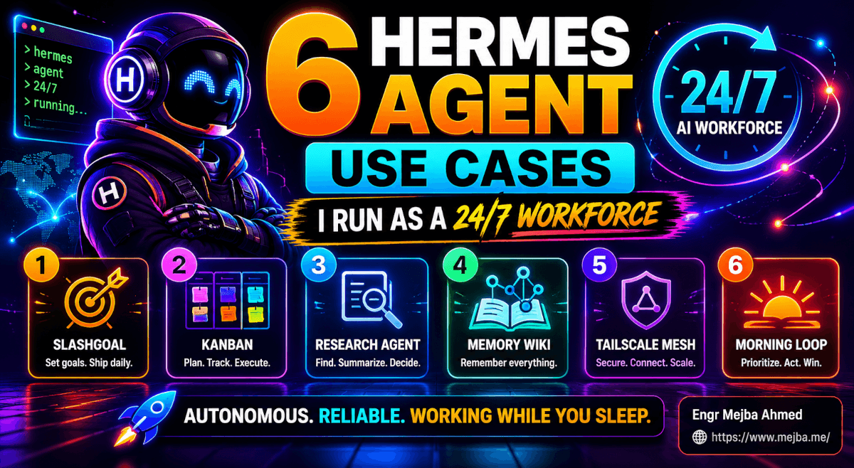 6 Hermes-Agent-Anwendungsfälle, die ich als 24/7-Belegschaft betreibe