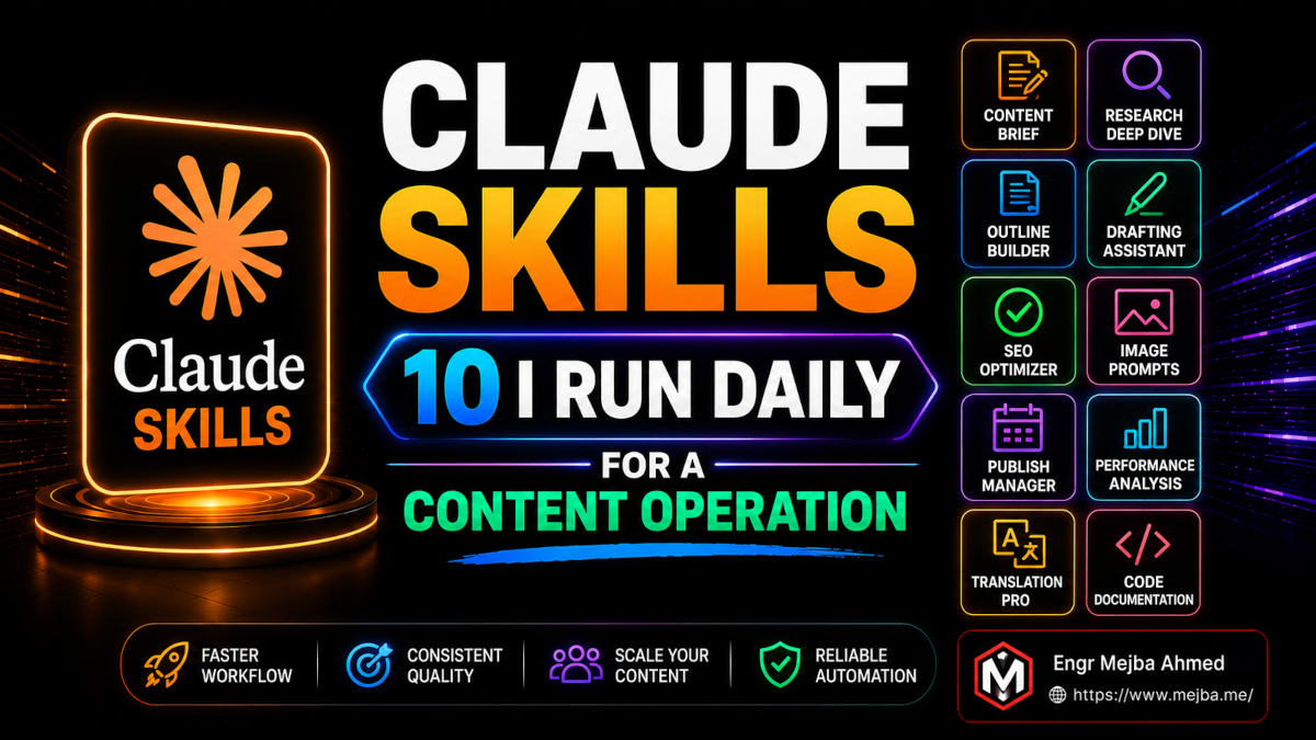 Claude Skills: 10 I Run Daily for a Content Operation