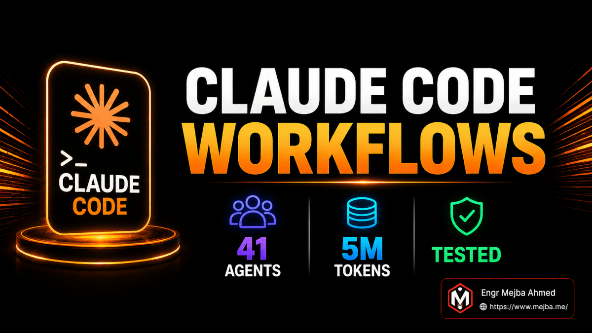 Claude Code Workflows: 41 Agents, 5M Tokens, Tested