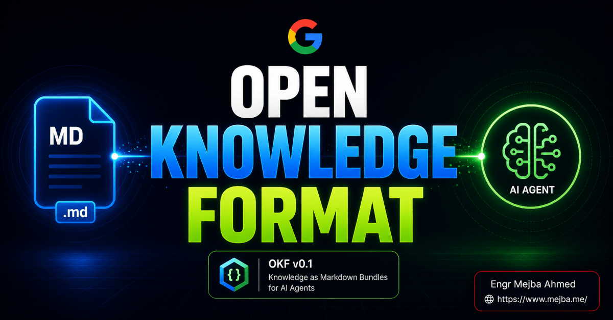 Open Knowledge Format de Google : un premier regard concret