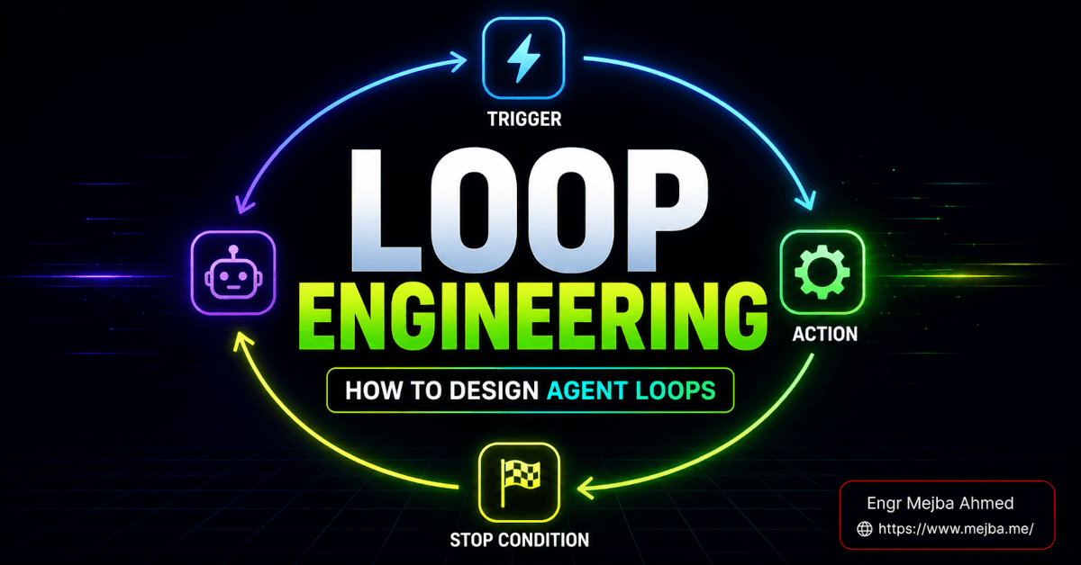 Loop Engineering: How to Design Agent Loops