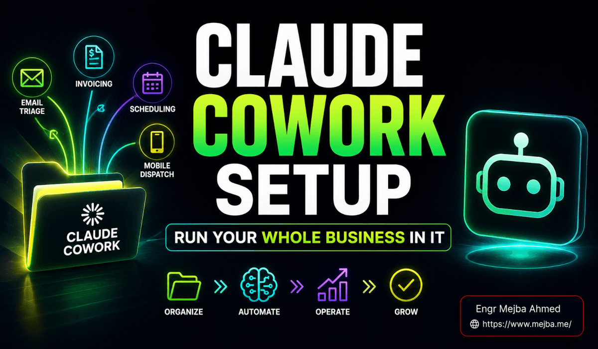 Claude Cowork Setup: Run Your Whole Business In It