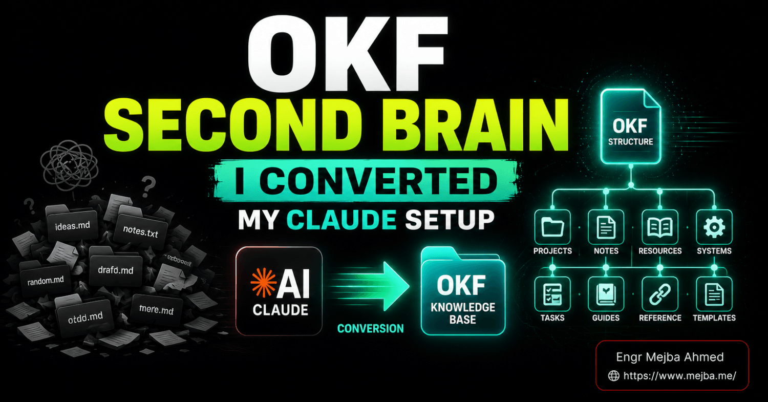 OKF Second Brain: I Converted My Claude Setup