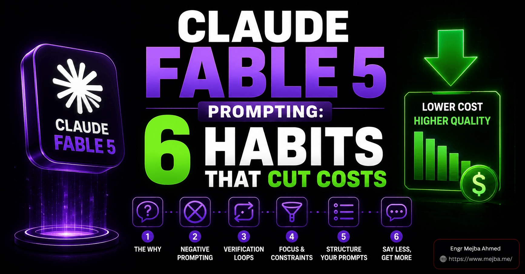 Claude Fable 5 Prompting: 6 Habits That Cut Costs