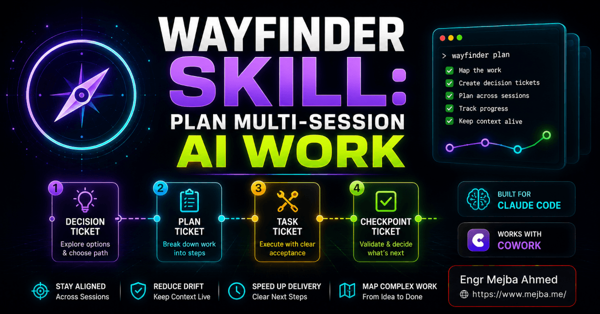Wayfinder Skill: Plan Multi-Session AI Work