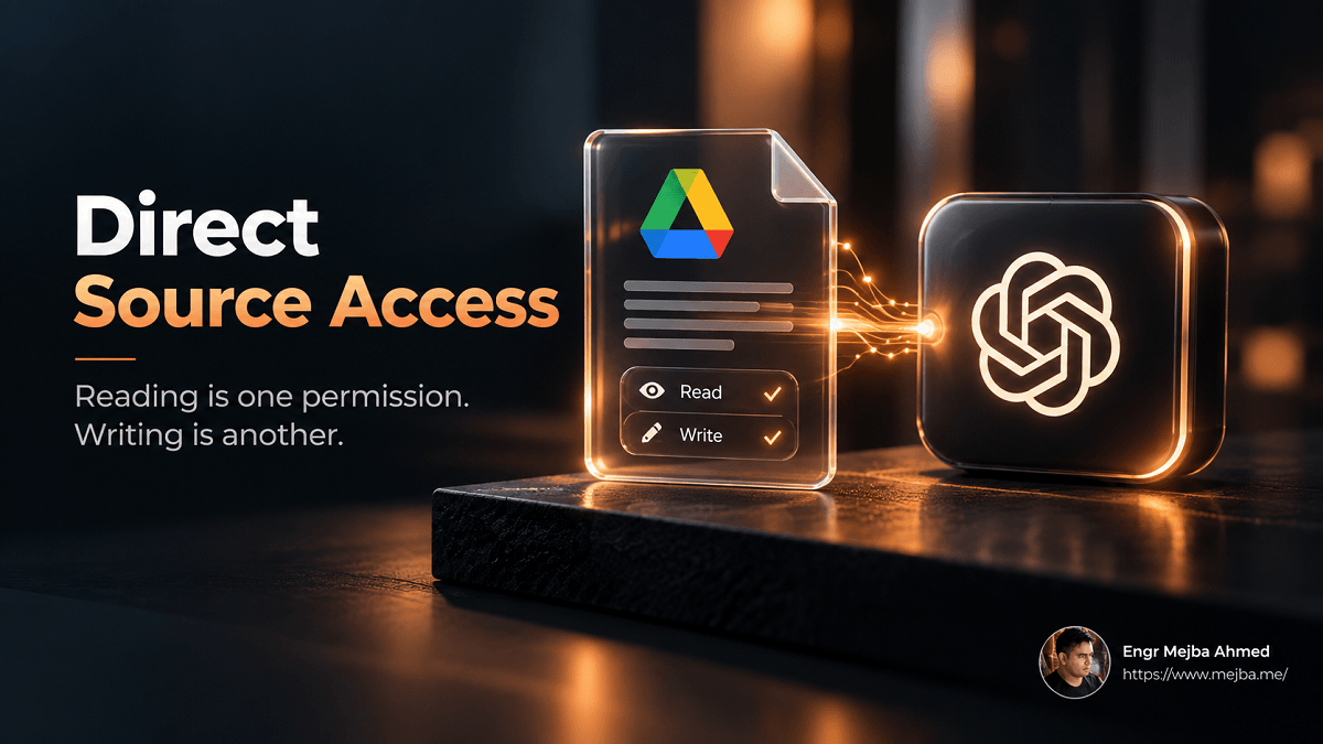 AI direct source access concept showing connected documents with separate read and write permissions inside an AI workflow.