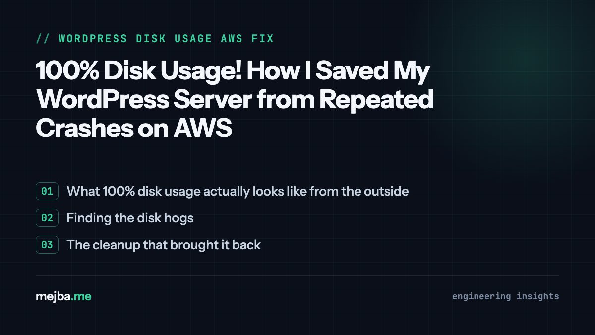 100% Disk Usage! How I Saved My WordPress Server from Repeated Crashes on AWS - overview of what 100% disk usage actually looks like from the outside, finding the disk hogs