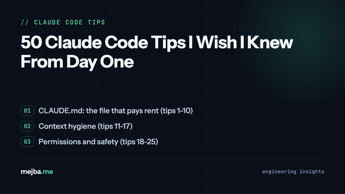 50 Claude Code Tips I Wish I Knew From Day One - overview of claude.md: the file that pays rent (tips 1-10), context hygiene (tips 11-17)