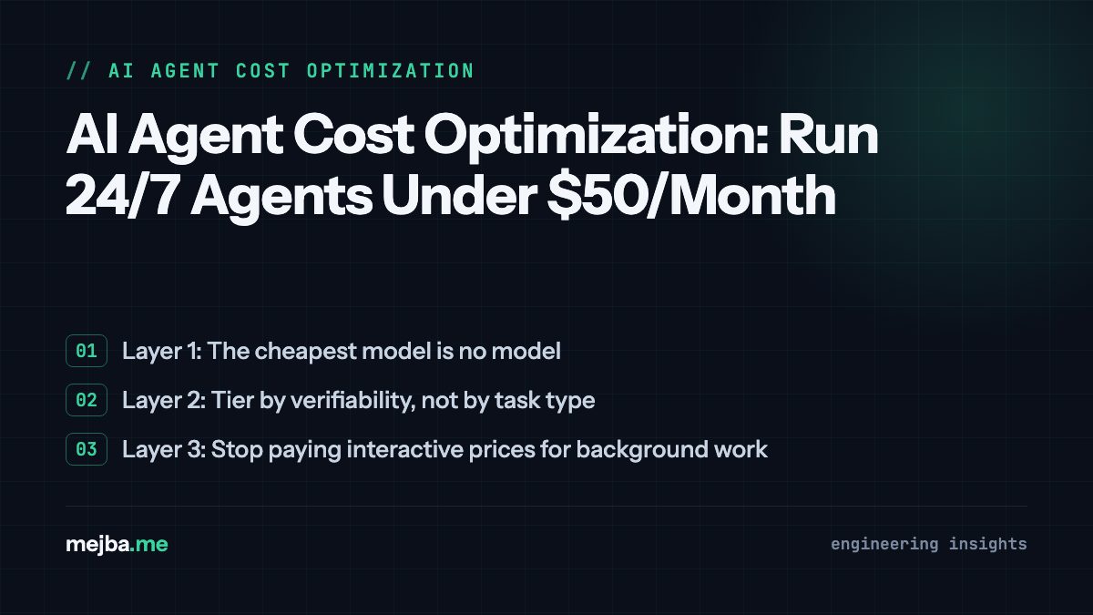AI Agent Cost Optimization: Run 24/7 Agents Under $50/Month - overview of layer 1: the cheapest model is no model, layer 2: tier by verifiability, not by task type