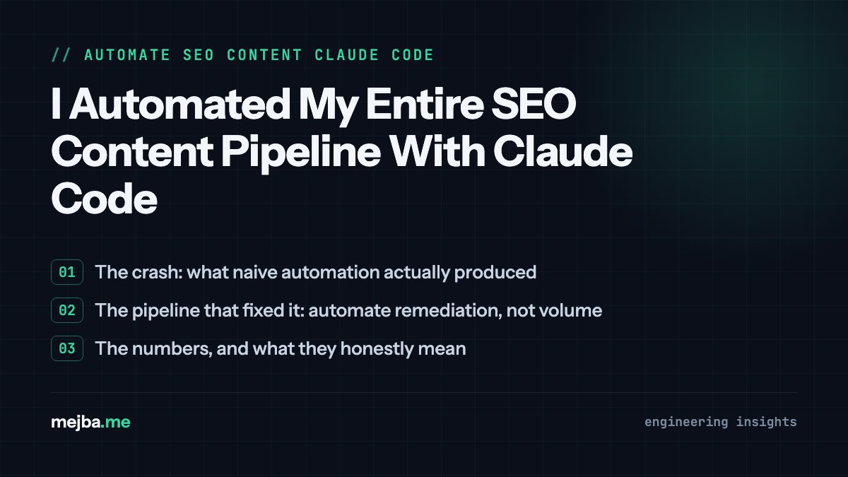 I Automated My Entire SEO Content Pipeline With Claude Code - overview of the crash: what naive automation actually produced, the pipeline that fixed it: automate remediation, not volume