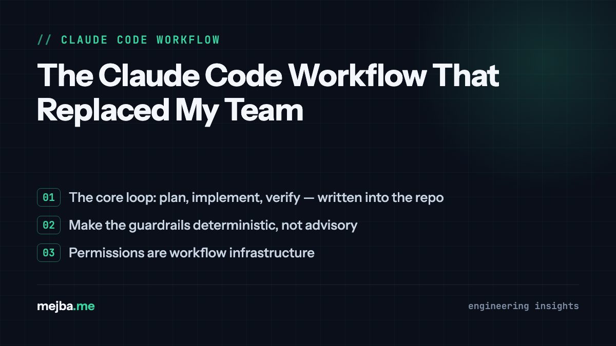 The Claude Code Workflow That Replaced My Team - overview of the core loop: plan, implement, verify — written into the repo, make the guardrails deterministic, not advisory