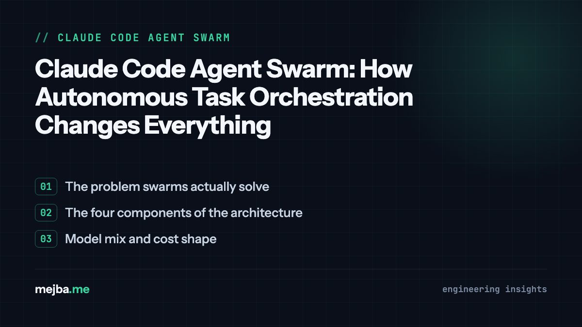 Claude Code Agent Swarm: How Autonomous Task Orchestration Changes Everything - overview of the problem swarms actually solve, the four components of the architecture