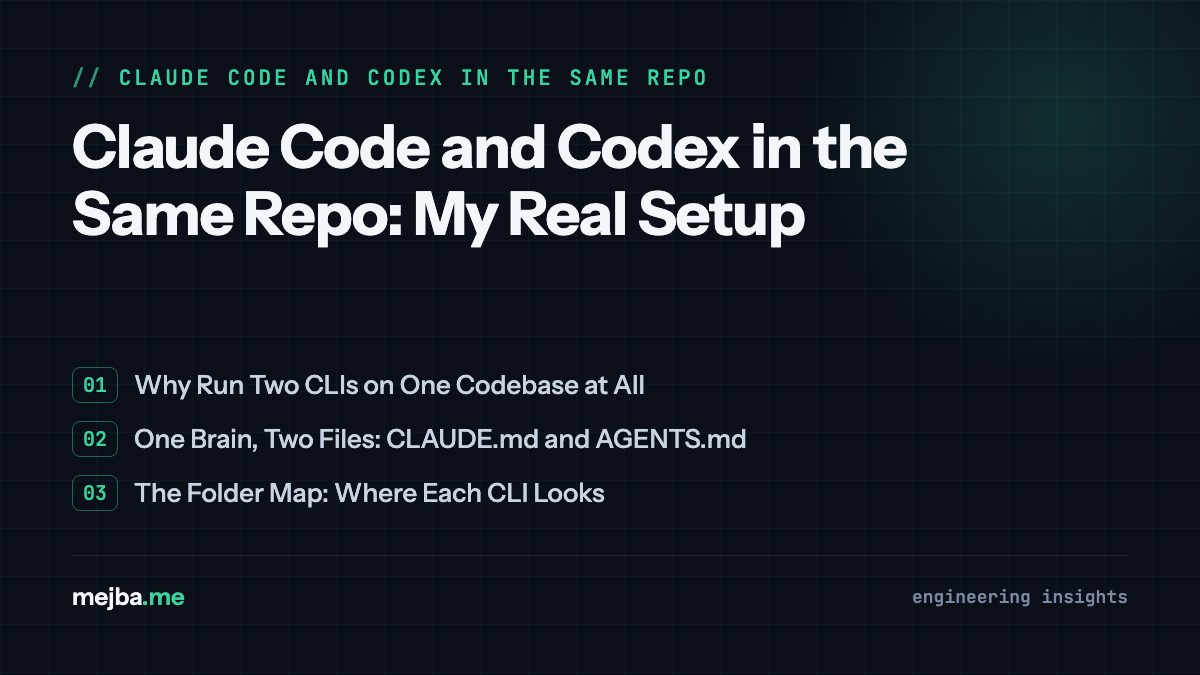 Claude Code and Codex in the Same Repo: My Real Setup - overview of why run two clis on one codebase at all, one brain, two files: claude.md and agents.md