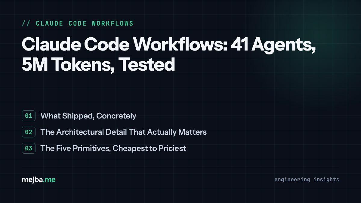 Claude Code Workflows: 41 Agents, 5M Tokens, Tested - overview of what shipped, concretely, the architectural detail that actually matters