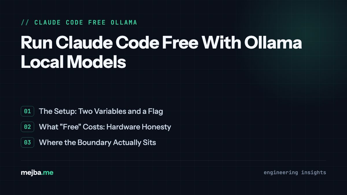 Run Claude Code Free With Ollama Local Models - overview of the setup: two variables and a flag, what 'free' costs: hardware honesty