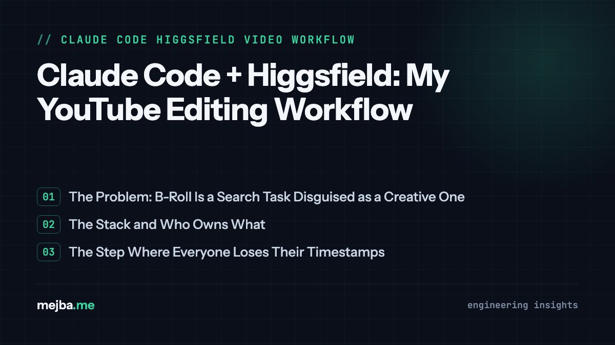 Claude Code + Higgsfield: My YouTube Editing Workflow - overview of the problem: b-roll is a search task disguised as a creative one, the stack and who owns what