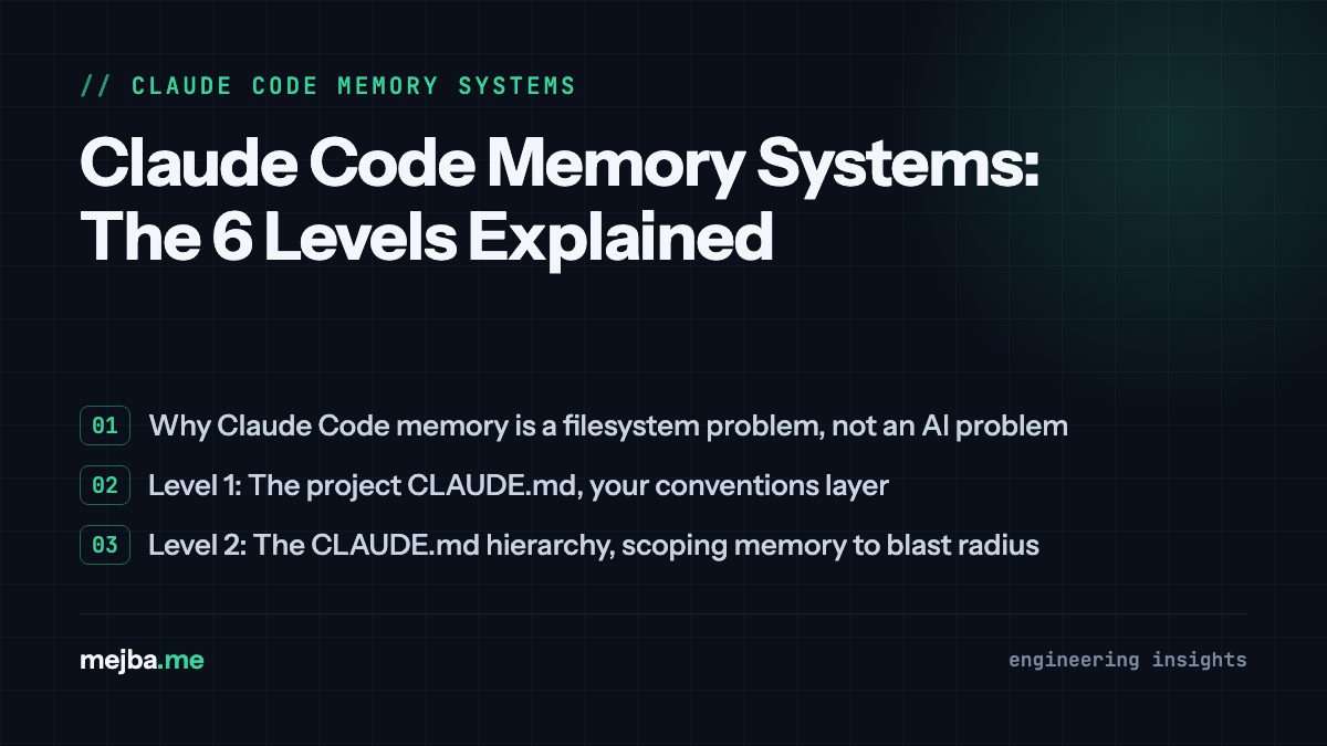 Claude Code Memory Systems: The 6 Levels Explained - overview of why claude code memory is a filesystem problem, not an ai problem, level 1: the project claude.md, your conventions layer