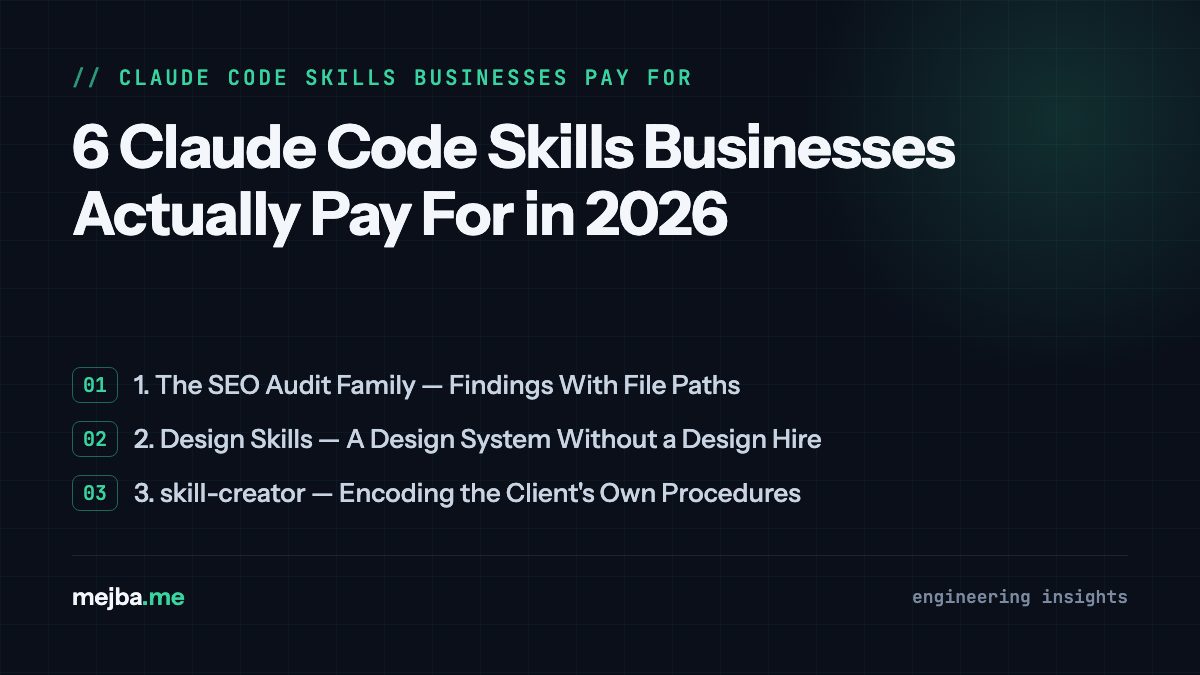 6 Claude Code Skills Businesses Actually Pay For in 2026 - overview of 1. the seo audit family — findings with file paths, 2. design skills — a design system without a design hire