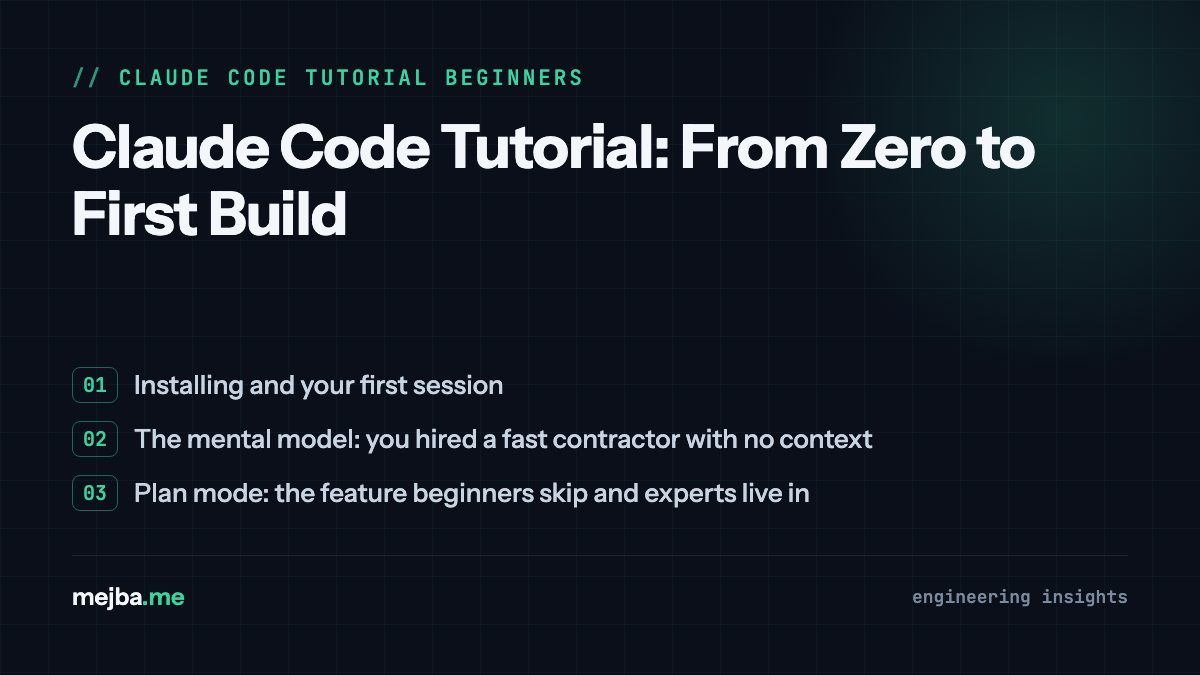 Claude Code Tutorial: From Zero to First Build - overview of installing and your first session, the mental model: you hired a fast contractor with no context