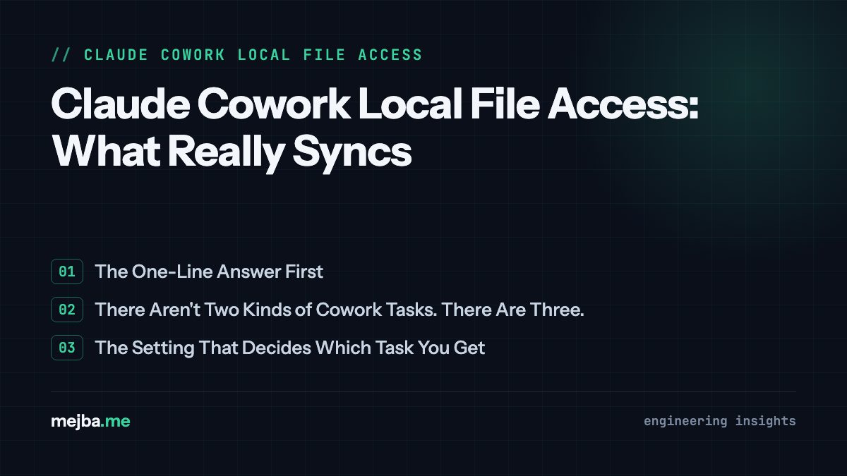 Claude Cowork Local File Access: What Really Syncs - overview of the one-line answer first, there aren't two kinds of cowork tasks. there are three.