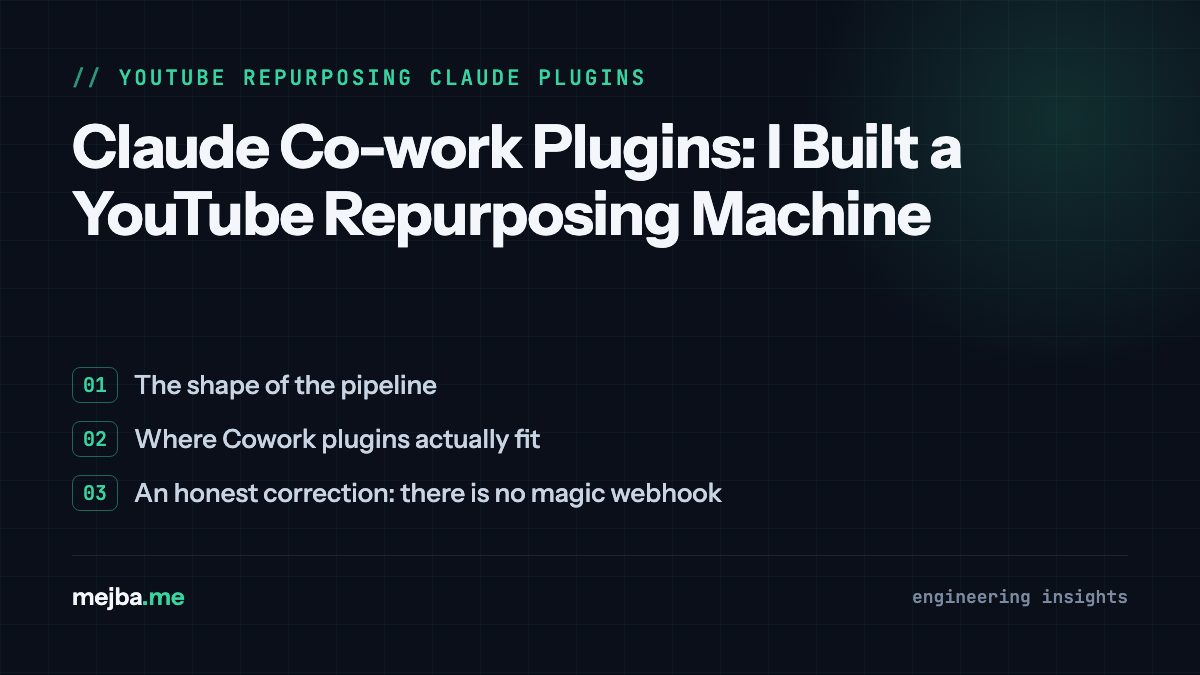Claude Co-work Plugins: I Built a YouTube Repurposing Machine - overview of the shape of the pipeline, where cowork plugins actually fit