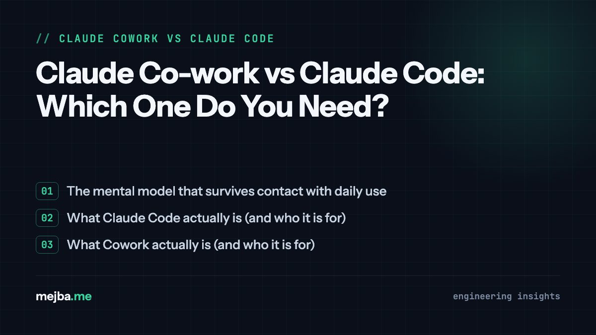 Claude Co-work vs Claude Code: Which One Do You Need? - overview of the mental model that survives contact with daily use, what claude code actually is (and who it is for)