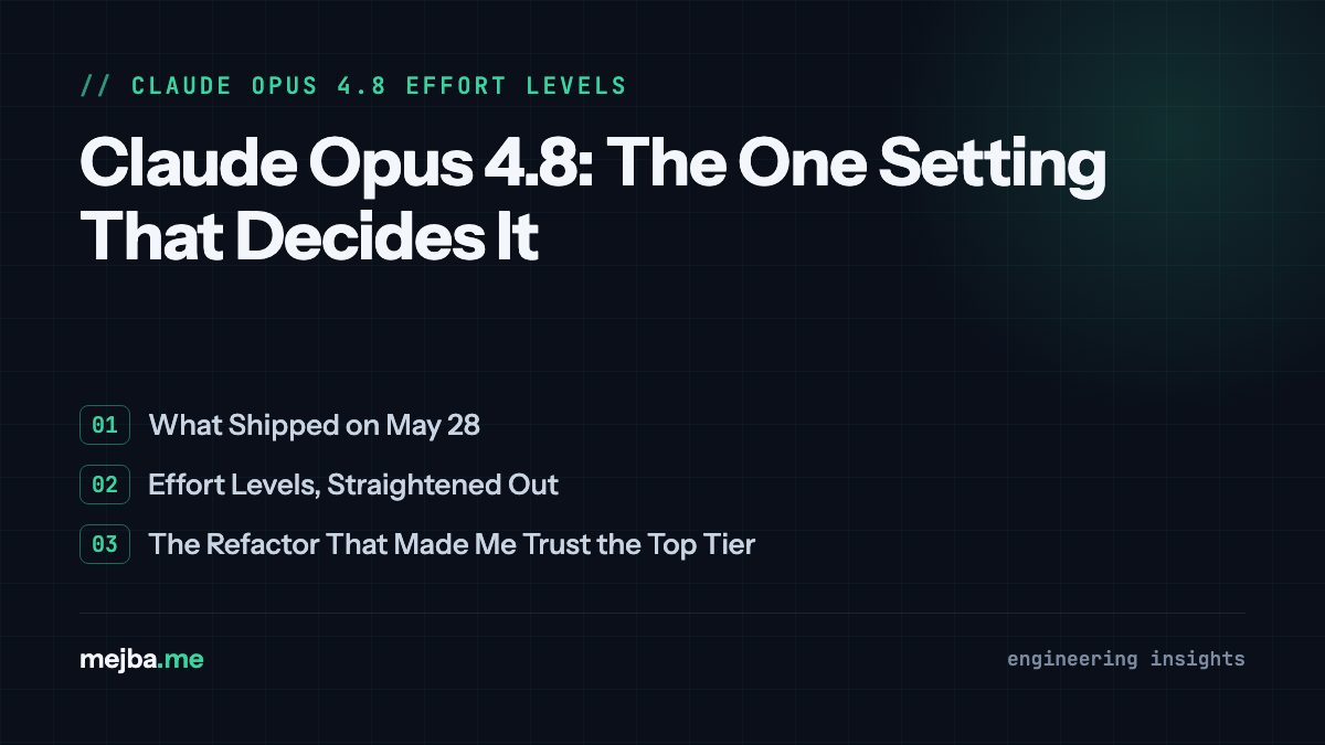 Claude Opus 4.8: The One Setting That Decides It - overview of what shipped on may 28, effort levels, straightened out