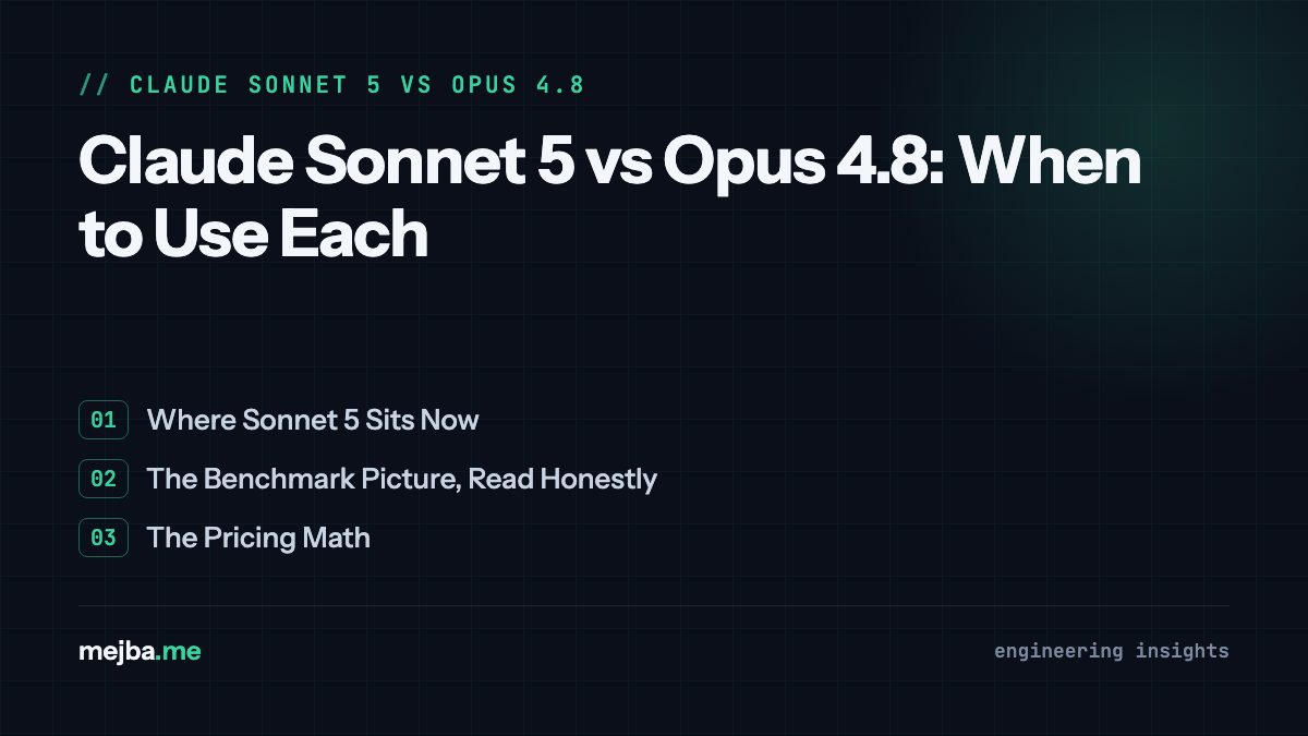 Claude Sonnet 5 vs Opus 4.8: When to Use Each - overview of where sonnet 5 sits now, the benchmark picture, read honestly