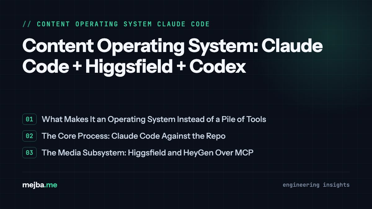 Content Operating System: Claude Code + Higgsfield + Codex - overview of what makes it an operating system instead of a pile of tools, the core process: claude code against the repo