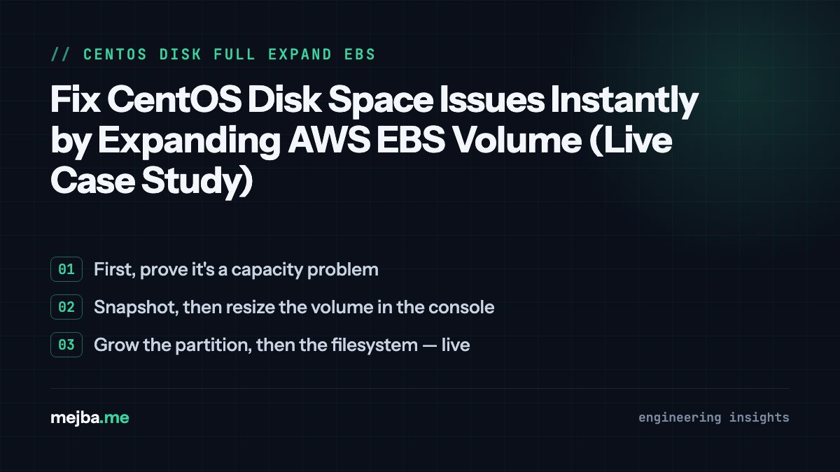Fix CentOS Disk Space Issues Instantly by Expanding AWS EBS Volume (Live Case Study) - overview of first, prove it's a capacity problem, snapshot, then resize the volume in the console