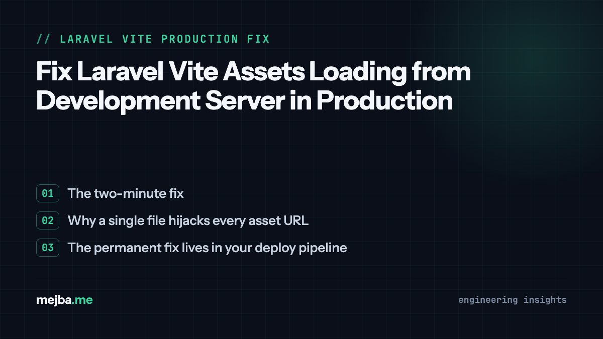 Fix Laravel Vite Assets Loading from Development Server in Production - overview of the two-minute fix, why a single file hijacks every asset url